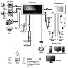 KVR-A510 черный