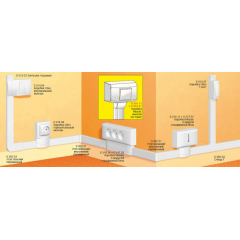 Мини-плинтус 32х12,5 (30014) двухканальный