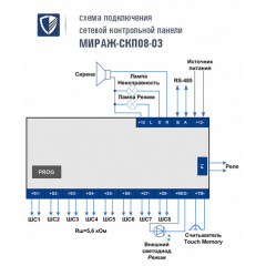 Мираж-СКП-08-03