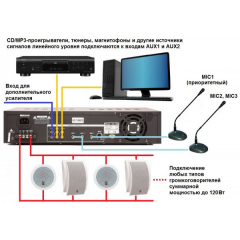 AA-120 Усилитель 120 Вт