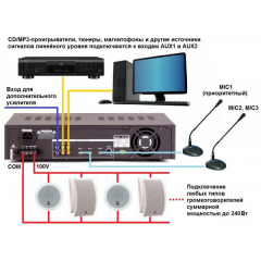 AA-240 Усилитель 240 Вт