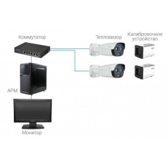 RV-4RTMK-M.BS400L13/M4-WSO/2320-1/DZ