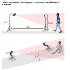 RV-4RTMK-M.BS400L13/M4-A3