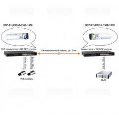 SFP-S1LC12-G-1310-1550