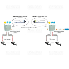 SFP-S1SC12-G-1310-1550-I