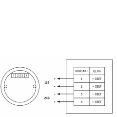 Марс 12-24-СП-М1