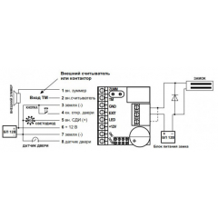 Z-5R (мод. Relay) case