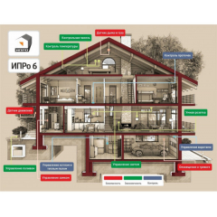 GSM Сигнализация  ИПРо-6