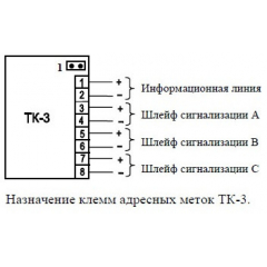 А16-ТК-3.Ex