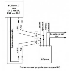 АРмини исп.08