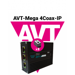 AVT-Mega 4Coax-IP