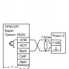 Рокот-3, вар. 3