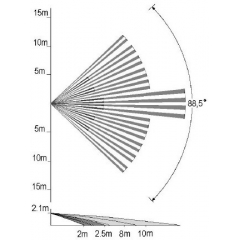 Рапид, вариант 5