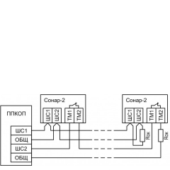 ИО 329-17  Сонар-2