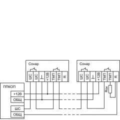 ИО 329-17  Сонар