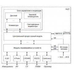 БЦП  Р-08  исп.2