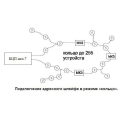 БЦП  Р-08  исп. 7
