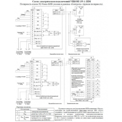 ЭВ в комплекте УПКОП 135-1-2ПМ