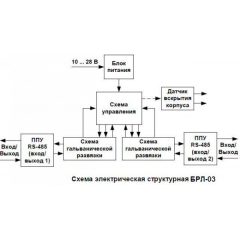 БРЛ-03К, корпус IP 65