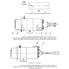 Буран-0,5 ШМ1