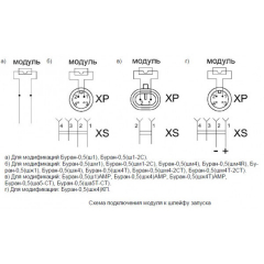 Буран-0,5 ШМ1