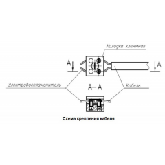 Буран 50КД взрывозащ.