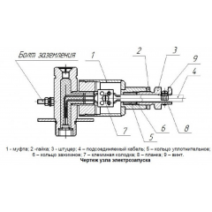 Буран 50КД взрывозащ.