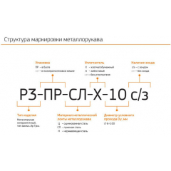 Металлорукав Р3-ЦХ 18