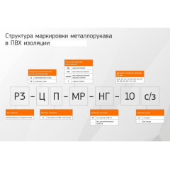 Металлорукав Р3-ЦП-нг 18