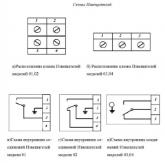 ЕхИО102-1В-02-К