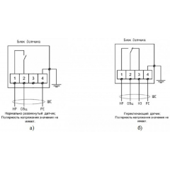 Ех ИО102 МК N исп.200 с магнитом М-100 КМ20