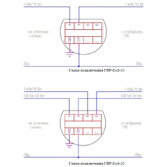 ГВР-Exd-10-Прометей