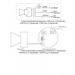 ГВР-Exm-10-Прометей