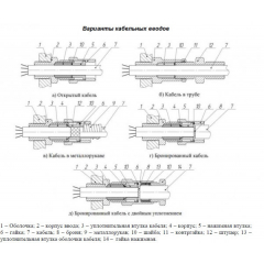 Гроза-Ex МК СЗ-220-А