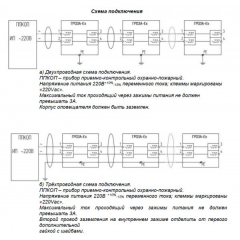 Гроза-Ex МК З-220-А