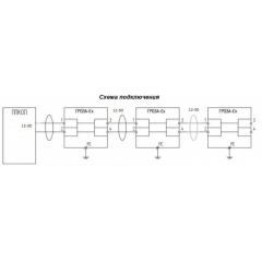 Гроза-Ex МК З-А