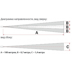 ИД2-100-1 исп.5