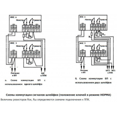 ИКС-3 (для помещений)