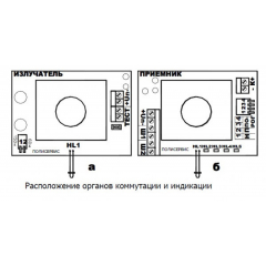 ИКС-3 (для помещений)