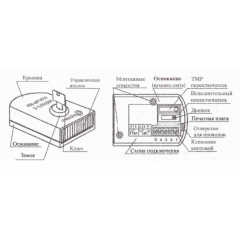 ИО 101-2  КНФ-1М