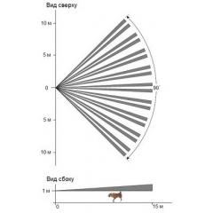 ИО 409-21  Аякс  исп.  Алабай