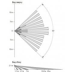 ИО 409-21  Аякс