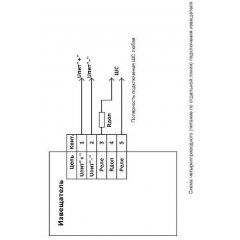 ИП 330-5М-1 (НАБАТ-5М), IP67 ВЗ с КЗО