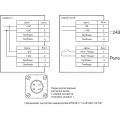 ИП 332-1/1 (НАБАТ-1), взр., IP 54