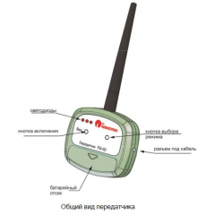 ПК-02 для ИПДЛ