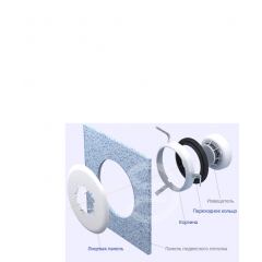 Монтажный комплект для ИП 212-189