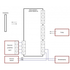 ИПДЛ-252СМ-П (25-80 м)