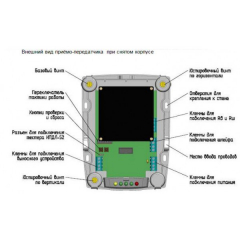 ИПДЛ-252СМ-П (50-120 м)
