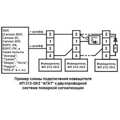 ИП 212-39/2 (АГАТ) (Распродажа. На складе 26 шт.)