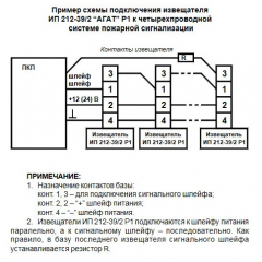ИП 212-39/2 (АГАТ) Р1